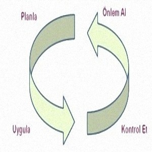 ISO 27001:2005